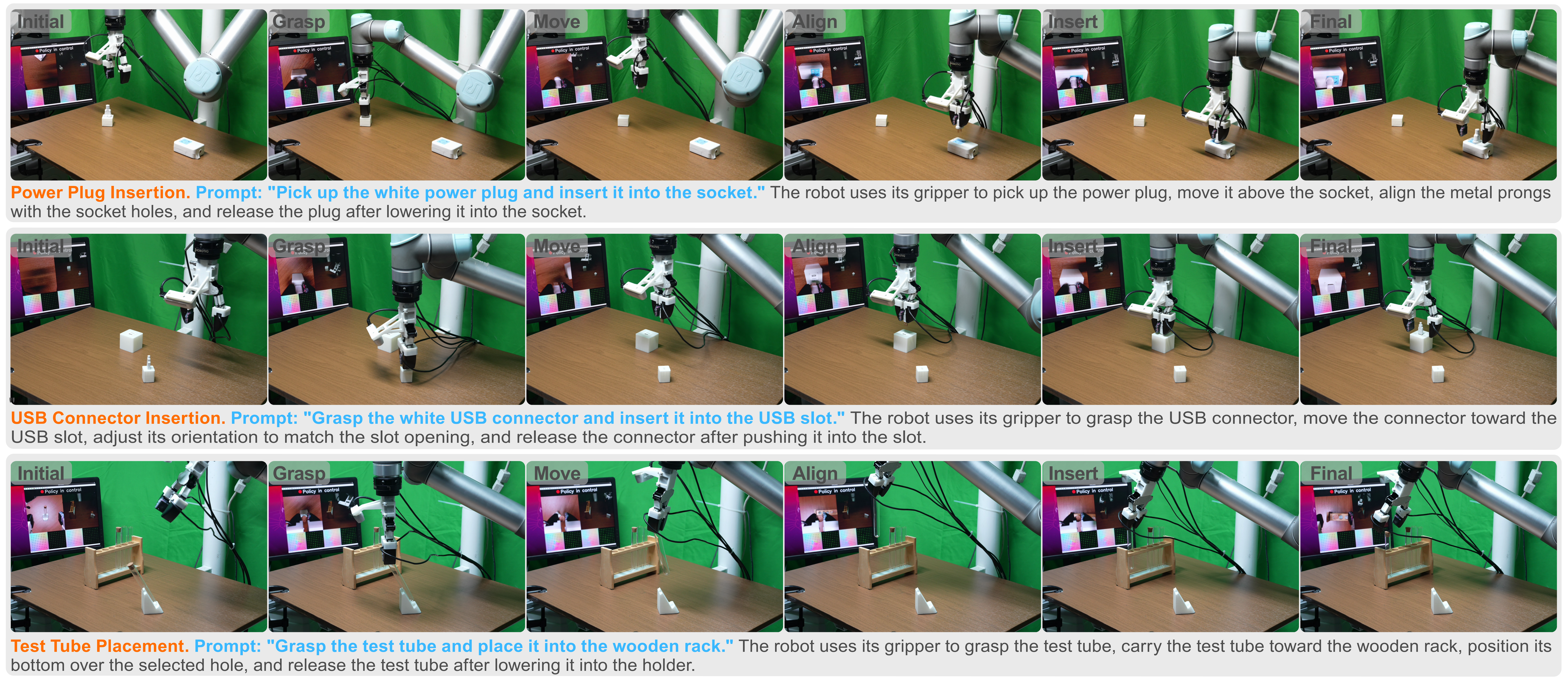 Contact-rich manipulation task examples